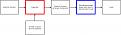 Click image for larger version

Name:	Overunity Diagram.jpg
Views:	22
Size:	22.8 KB
ID:	458335