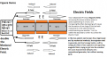 Click image for larger version

Name:	Duel Complementary Electric Fields.png
Views:	55
Size:	50.9 KB
ID:	458352