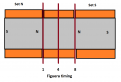 Click image for larger version

Name:	core timing.png
Views:	47
Size:	17.0 KB
ID:	458363