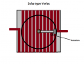 Click image for larger version

Name:	Center leg of E i core.png
Views:	47
Size:	8.9 KB
ID:	458374