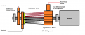 Click image for larger version

Name:	Easiest Commutator.png
Views:	68
Size:	17.0 KB
ID:	458387