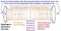 Click image for larger version

Name:	hypothetical tri-metal generator, solid-state version - revised.jpg
Views:	13
Size:	451.8 KB
ID:	458394