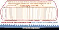 Click image for larger version

Name:	hypothetical tri-metal generator, Electro-U Boat version - revised again, v.3b.jpg
Views:	21
Size:	402.9 KB
ID:	458406