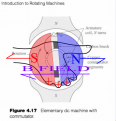 Click image for larger version

Name:	ArmFlux3.png
Views:	168
Size:	349.8 KB
ID:	458410