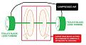 Click image for larger version

Name:	TESLA'S BLADELESS TURBINE COUNTER-ROTATING THIS MACHINE'S DISKS, 50pc.jpg
Views:	21
Size:	102.6 KB
ID:	458456