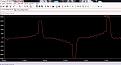 Click image for larger version

Name:	Fig 20 step all L- 1mH 1ohm.jpg
Views:	37
Size:	98.8 KB
ID:	458476