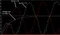 Click image for larger version

Name:	Fig 20 step Inp N+S signals.jpg
Views:	38
Size:	128.2 KB
ID:	458485