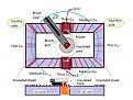 Click image for larger version

Name:	SINUS-like G-Part.jpg
Views:	46
Size:	142.3 KB
ID:	458511