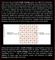 Click image for larger version

Name:	Hartman Curry grids.PNG
Views:	78
Size:	78.1 KB
ID:	458700