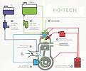 Click image for larger version

Name:	motore_ditech.jpg
Views:	24
Size:	70.3 KB
ID:	458853