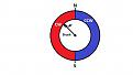 Click image for larger version

Name:	Variac Toroid 2.jpg
Views:	21
Size:	35.8 KB
ID:	458884