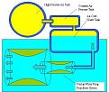 Click image for larger version

Name:	PDX modification.JPG
Views:	52
Size:	40.0 KB
ID:	458893