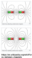 Click image for larger version

Name:	wiki magnets.png
Views:	185
Size:	123.3 KB
ID:	458913