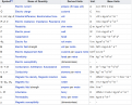 Click image for larger version

Name:	Units.png
Views:	168
Size:	80.7 KB
ID:	459015