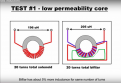 Click image for larger version

Name:	Bifi Toroids mod.png
Views:	137
Size:	284.5 KB
ID:	459044