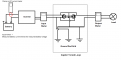 Click image for larger version

Name:	Power Measurement Test.png
Views:	57
Size:	23.0 KB
ID:	459269