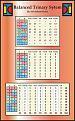 Click image for larger version

Name:	TrinaryMaths11a.jpg
Views:	3
Size:	121.5 KB
ID:	459356