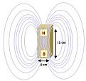 Click image for larger version

Name:	lab3fig2.jpg
Views:	79
Size:	17.0 KB
ID:	461532