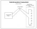 Click image for larger version

Name:	Ossie Callanan's Reactive Conversion plus Radiant Circuit.JPG
Views:	35
Size:	32.1 KB
ID:	461760