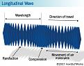 Click image for larger version

Name:	longitudinal 3D.jpg
Views:	79
Size:	89.7 KB
ID:	461889