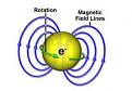 Click image for larger version

Name:	ELECTRON.jpg
Views:	42
Size:	8.4 KB
ID:	462014