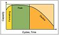 Click image for larger version

Name:	chart_lead1.jpg
Views:	28
Size:	17.9 KB
ID:	462104