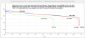 Click image for larger version

Name:	U1BatteryCcurves.png
Views:	178
Size:	48.6 KB
ID:	462127