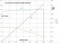 Click image for larger version

Name:	U1N1onB&amp;amp;Dcharger.png
Views:	183
Size:	31.3 KB
ID:	462129