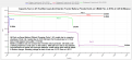 Click image for larger version

Name:	U1BatteryAt0.05C.png
Views:	185
Size:	67.0 KB
ID:	462130
