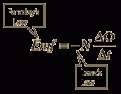 Click image for larger version

Name:	indcur2-1.gif
Views:	186
Size:	2.7 KB
ID:	462145