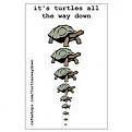 Click image for larger version

Name:	Turtles .jpg
Views:	5
Size:	6.1 KB
ID:	462524