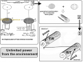 Click image for larger version

Name:	Unt2bv225opitled_Old1.png
Views:	377
Size:	197.7 KB
ID:	462612