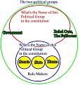 Click image for larger version

Name:	PoliticalQuestion.jpg
Views:	11
Size:	33.4 KB
ID:	463345