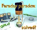Click image for larger version

Name:	Faraday-paradox-solved-pub.jpg
Views:	88
Size:	113.1 KB
ID:	463708