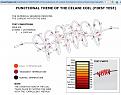 Click image for larger version

Name:	Celani Coil diagram.jpg
Views:	60
Size:	166.1 KB
ID:	464480
