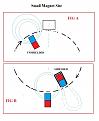 Click image for larger version

Name:	magnetsize2.jpg
Views:	30
Size:	105.6 KB
ID:	498087