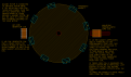 Click image for larger version

Name:	lenz cancelling motor generator.PNG
Views:	83
Size:	36.0 KB
ID:	498720
