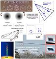 Click image for larger version

Name:	Counterspatial magneto~electric field production~1.jpeg
Views:	170
Size:	201.5 KB
ID:	499939