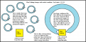 Click image for larger version

Name:	Flux Pathing changes through switching.png
Views:	45
Size:	57.2 KB
ID:	504368