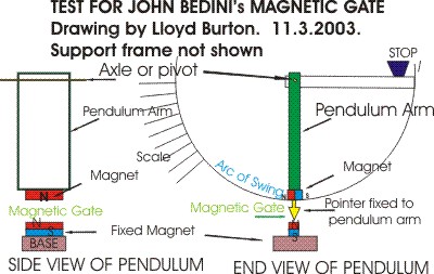 Click image for larger version
Name: pendulum.jpg
Views: 1
Size: 37.9 KB
ID: 444763