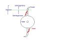 Click image for larger version

Name:	Implosion Turbine.JPG
Views:	82
Size:	11.6 KB
ID:	445532
