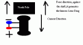 Click image for larger version

Name:	drag lenz.GIF
Views:	108
Size:	3.9 KB
ID:	445750