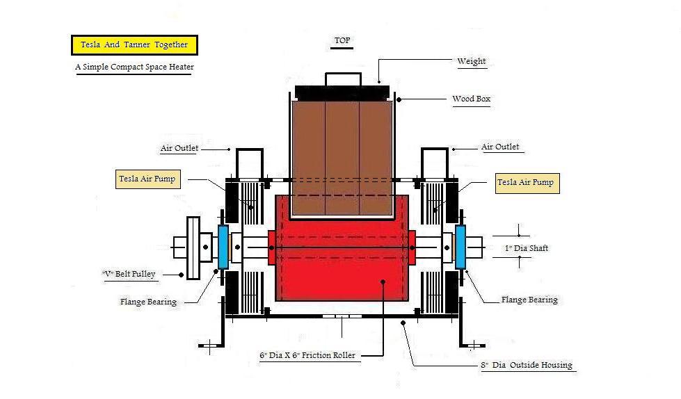 Click image for larger version
Name: Idea W_Tesla Blower 2.jpg
Views: 1
Size: 51.1 KB
ID: 445863