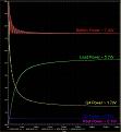 Click image for larger version

Name:	resonance02.jpg
Views:	45
Size:	241.5 KB
ID:	446794