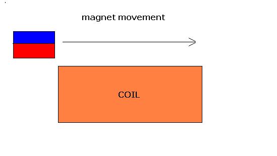 Click image for larger version
Name: magnetmove.JPG
Views: 1
Size: 9.4 KB
ID: 447193
