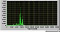 Click image for larger version

Name:	11.52vmulti frequency.jpg
Views:	58
Size:	45.5 KB
ID:	447237