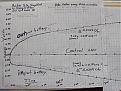 Click image for larger version

Name:	SDA_rep_data_exp1_Bedini_SG_close_left_a[1].jpg
Views:	49
Size:	22.2 KB
ID:	447351