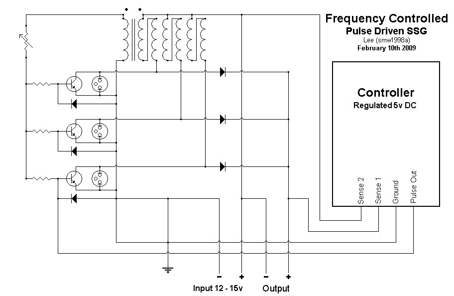 Click image for larger version
Name: Frequency Controlled SSG.jpg
Views: 1
Size: 97.6 KB
ID: 449098