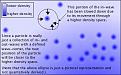 Click image for larger version

Name:	what_is_gravity_3.jpg
Views:	17
Size:	29.2 KB
ID:	449505
