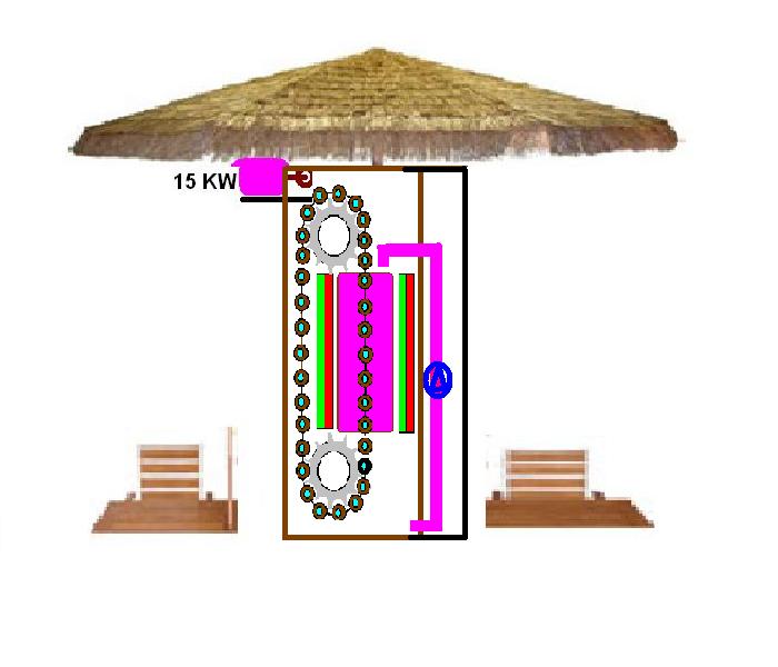 Click image for larger version
Name: Parasol1.JPG
Views: 1
Size: 38.2 KB
ID: 449511